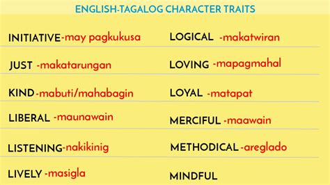 traits in tagalog